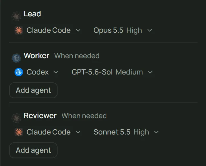 Task roles with an agent, model and thinking level chosen for each role.
